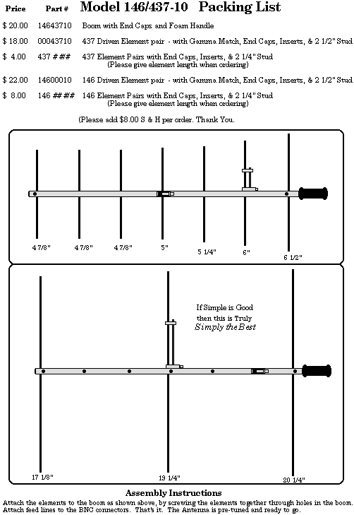 Instruction page 2